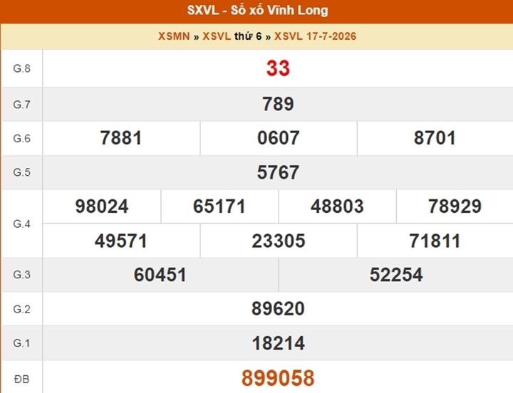 XSVL 17/7, kết quả xổ số Vĩnh Long ngày 17/7/2026 XSVL 17/7, kết quả xổ số Vĩnh Long ngày 17/7/2026