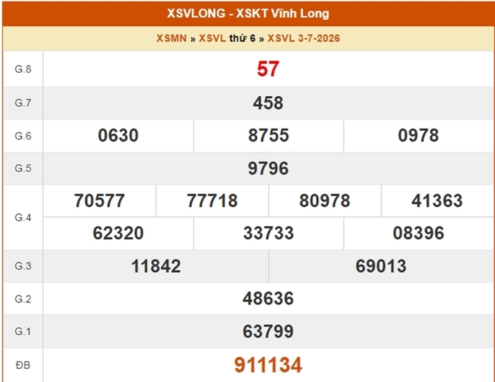 XSVL 3/7, kết quả xổ số Vĩnh Long ngày 3/7/2026 XSVL 3/7, kết quả xổ số Vĩnh Long ngày 3/7/2026