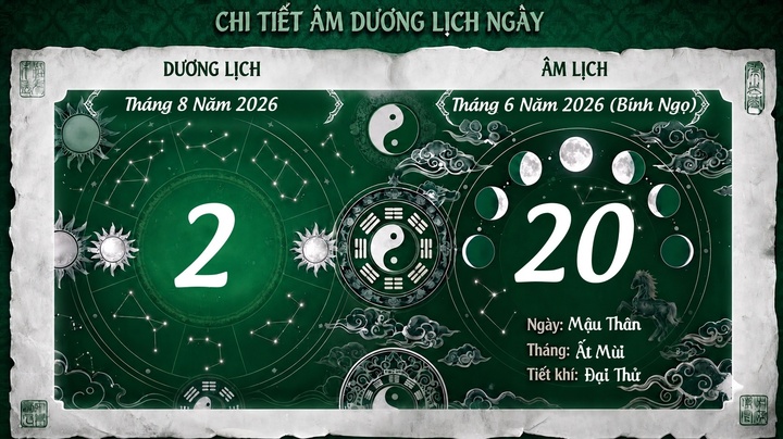 Xem lịch âm 2/8: Lịch âm hôm nay là ngày mấy?