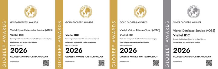 Các giải thưởng tại Globee Awards. (Ảnh: Viettel IDC)