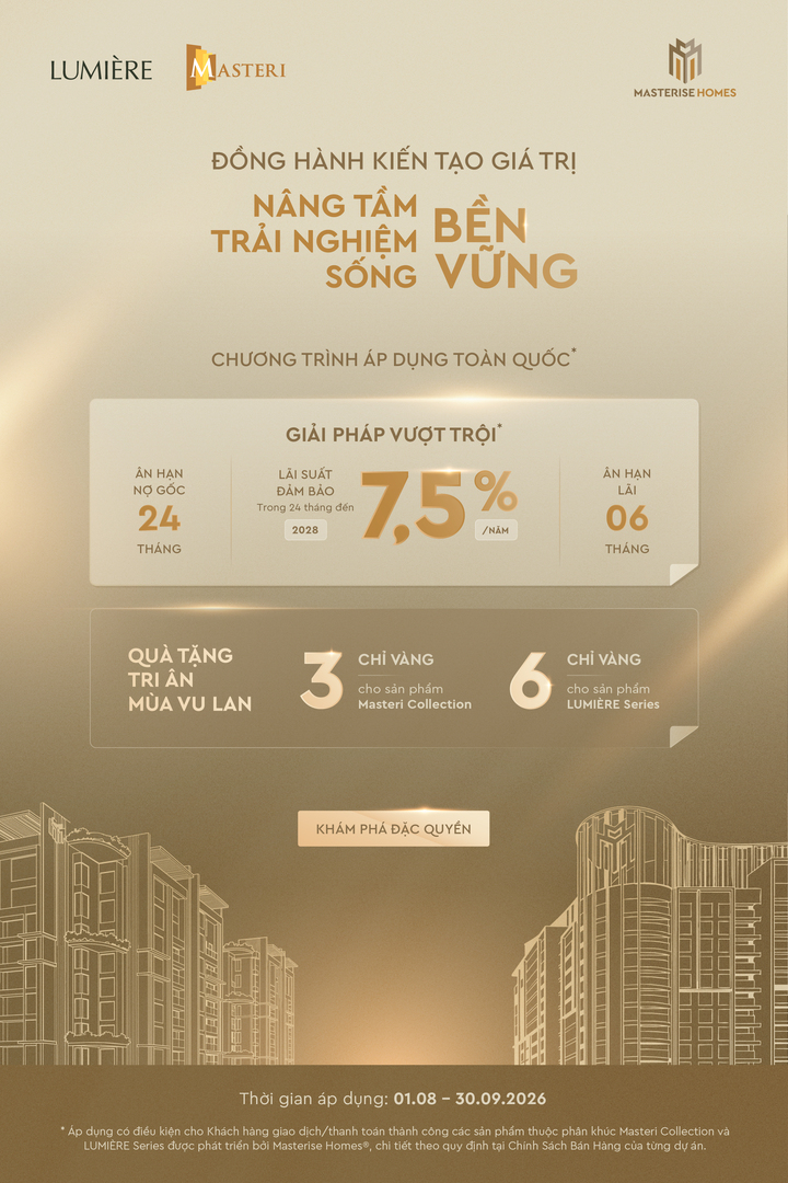 Chương trình “Đồng hành kiến tạo giá trị - Nâng tầm trải nghiệm sống bền vững” được Masterise Homes áp dụng trên toàn quốc.