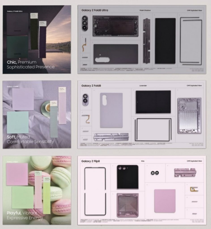 Bộ sưu tập Galaxy Z Fold8 Ultra, Fold8 và Flip8 với bảng màu, chất liệu và cấu trúc linh kiện - phản ánh triết lý “Hình học Cảm xúc” trong thiết kế. (Ảnh: Samsung)