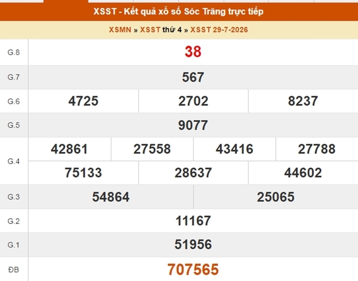 XSST 29/7, kết quả xổ số Sóc Trăng ngày 29/7/2026