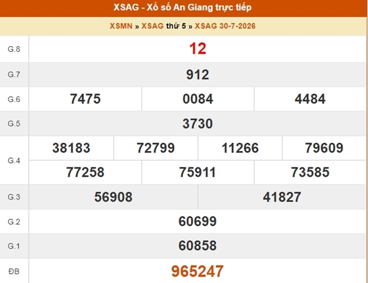 XSAG 30/7, kết quả xổ số An Giang ngày 30/7/2026
