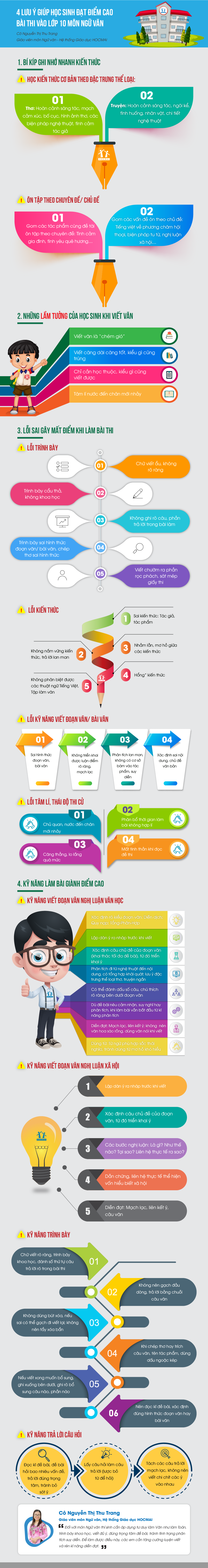4 kỹ năng giúp thí sinh giành điểm cao môn Ngữ văn thi vào lớp 10 - 1