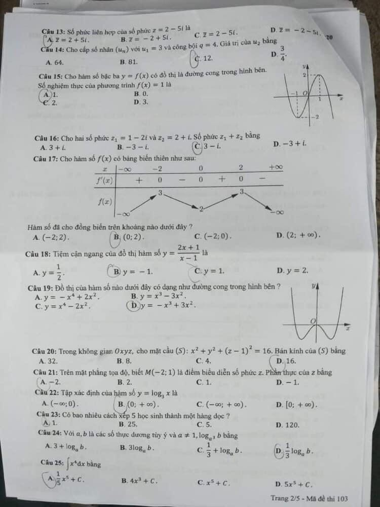 Mã đề 103 đề thi tốt nghiệp THPT môn Toán - 2