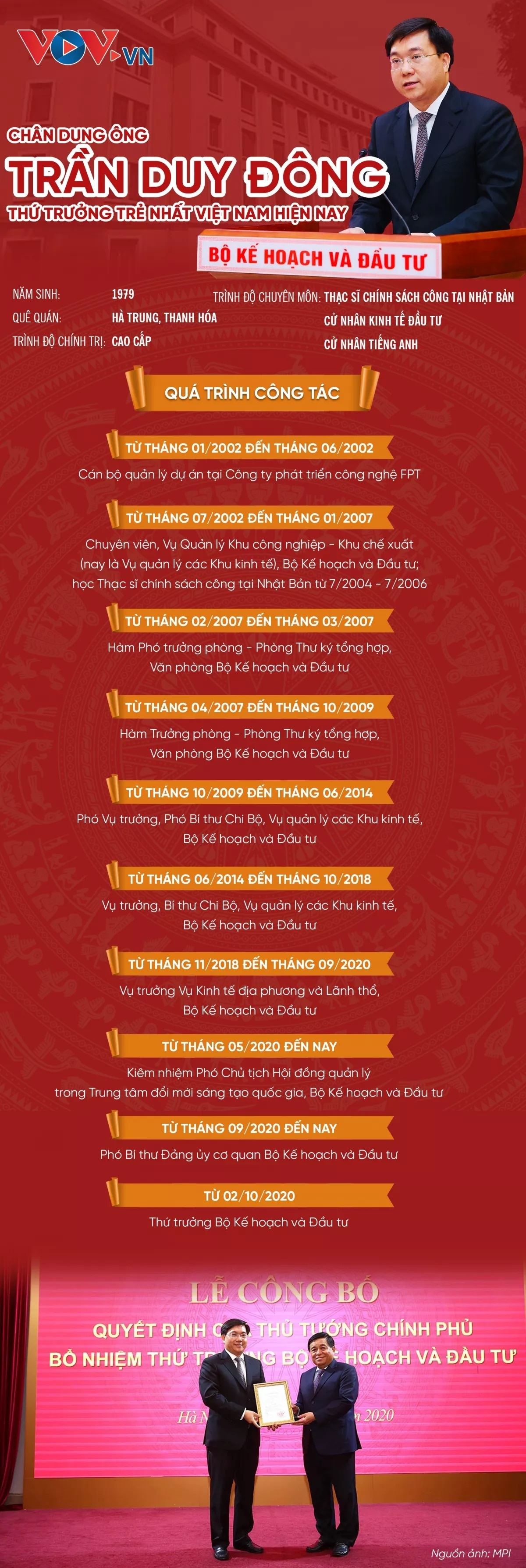 Chân dung ông Trần Duy Đông - Thứ trưởng trẻ nhất Việt Nam hiện nay - 1