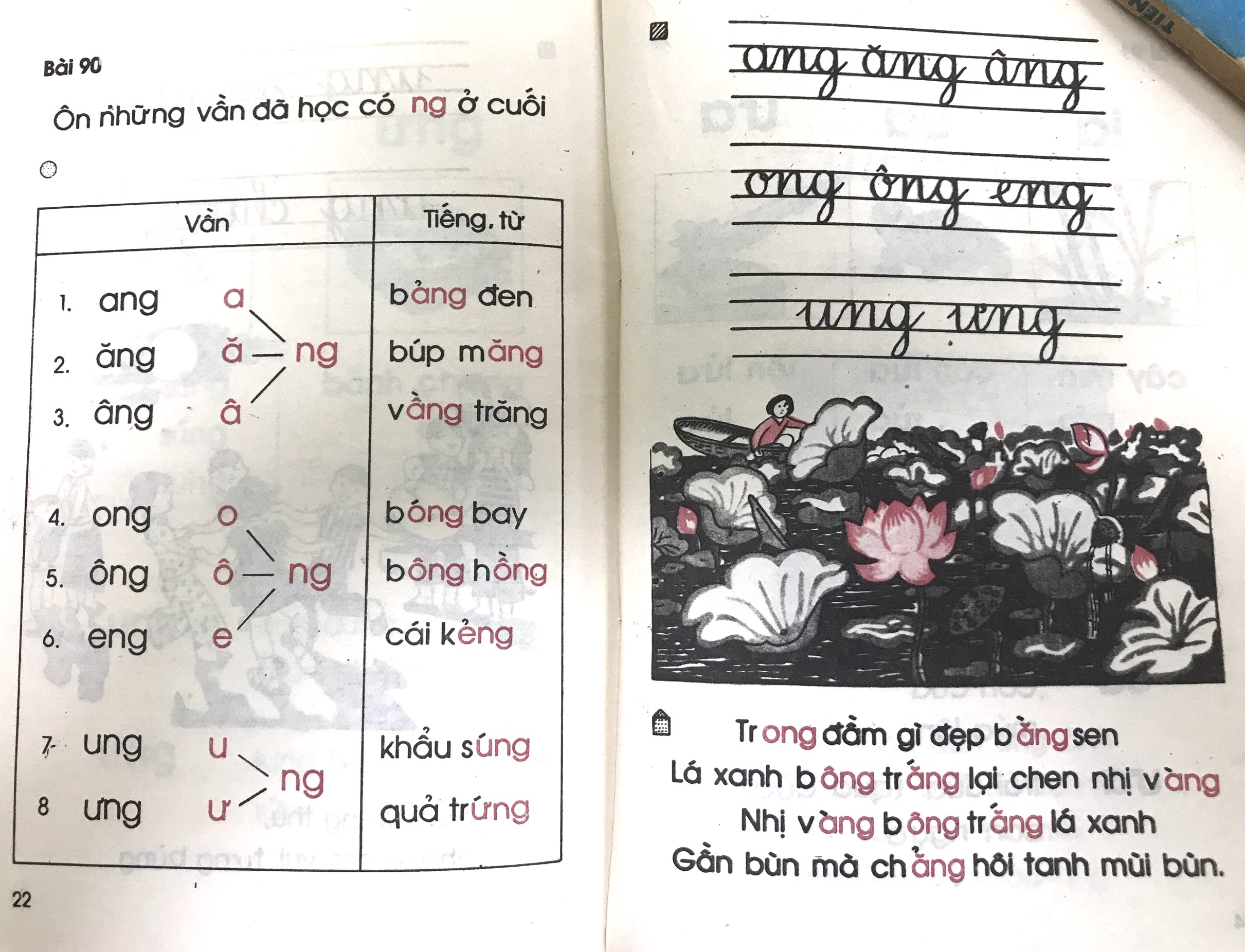 30 năm trước, trẻ được nuôi dưỡng tình yêu đất nước qua từng bài tập đọc lớp 1 - 5