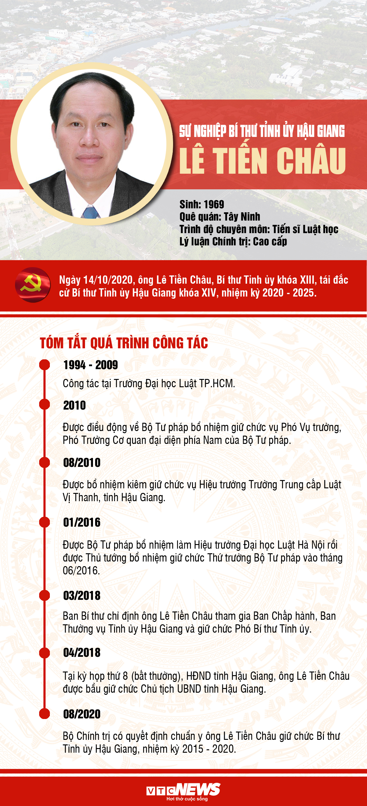 Infographic: Chân dung Bí thư Tỉnh ủy Hậu Giang Lê Tiến Châu - 1