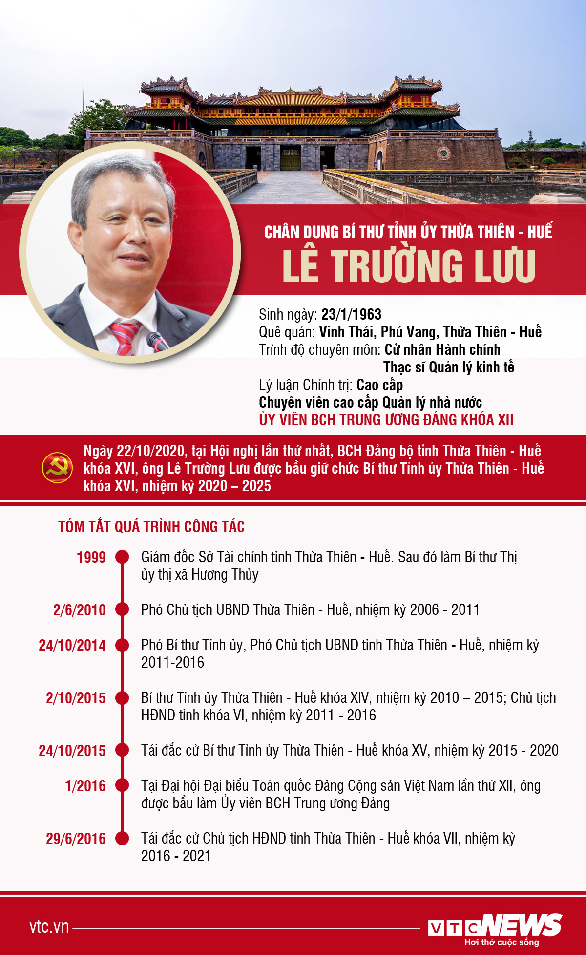 Infographic: Chân dung Bí thư Tỉnh ủy Thừa Thiên-Huế Lê Trường Lưu - 1