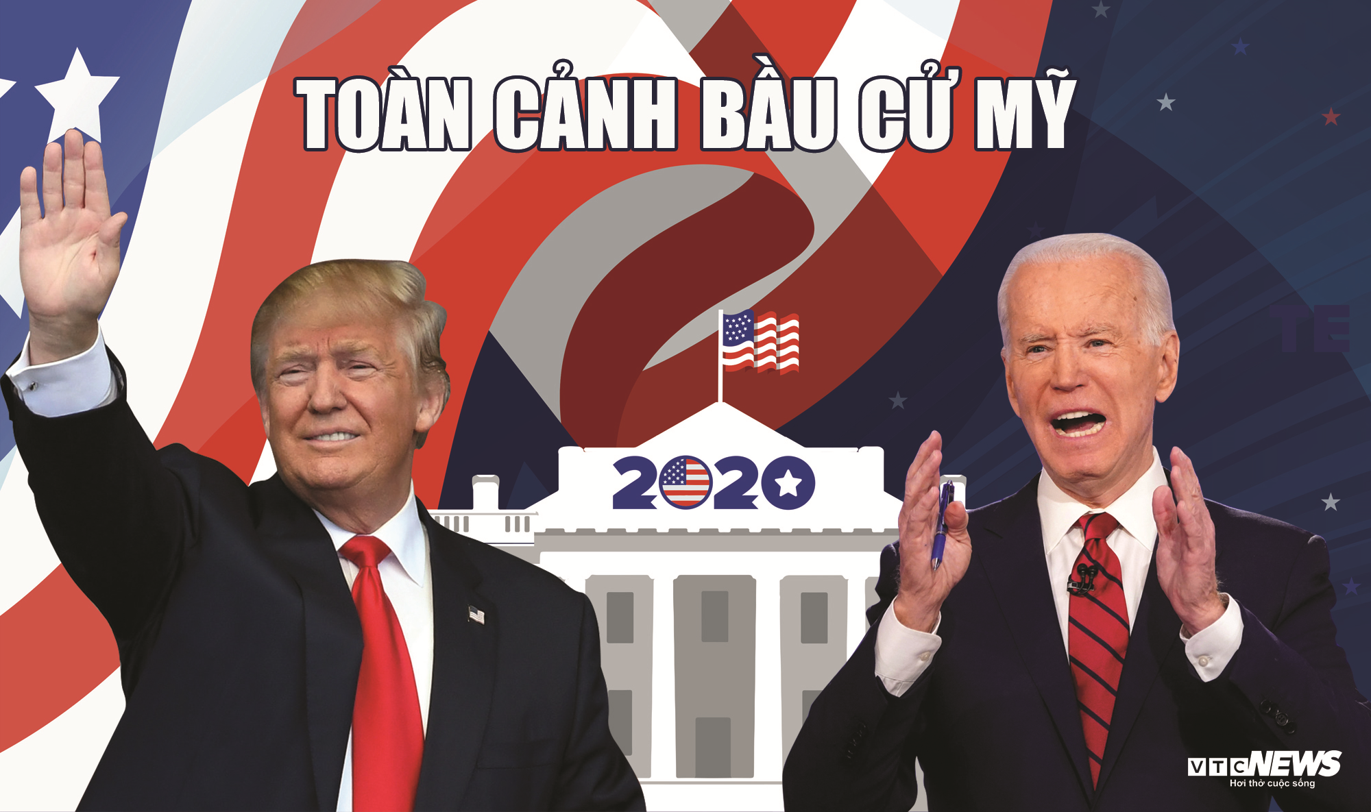 Toàn cảnh bầu cử Mỹ trước giờ G - 1