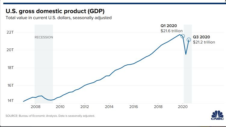 Toàn cảnh bầu cử Mỹ trước giờ G - 4