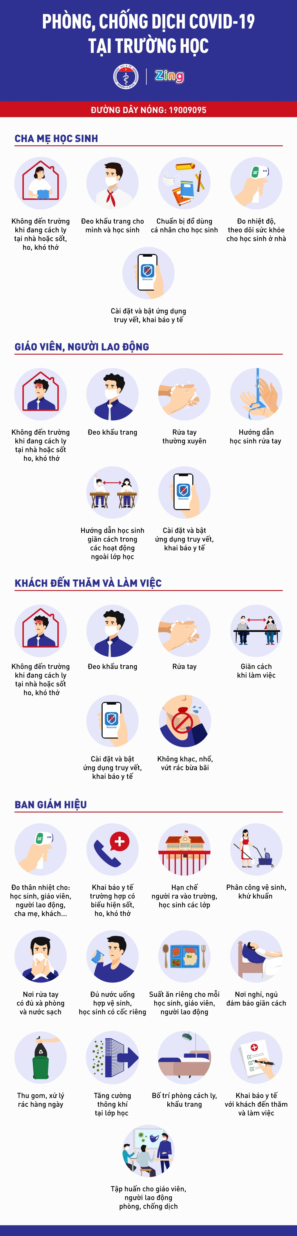 Cần làm gì để phòng lây nhiễm COVID-19 trong trường học? - 1