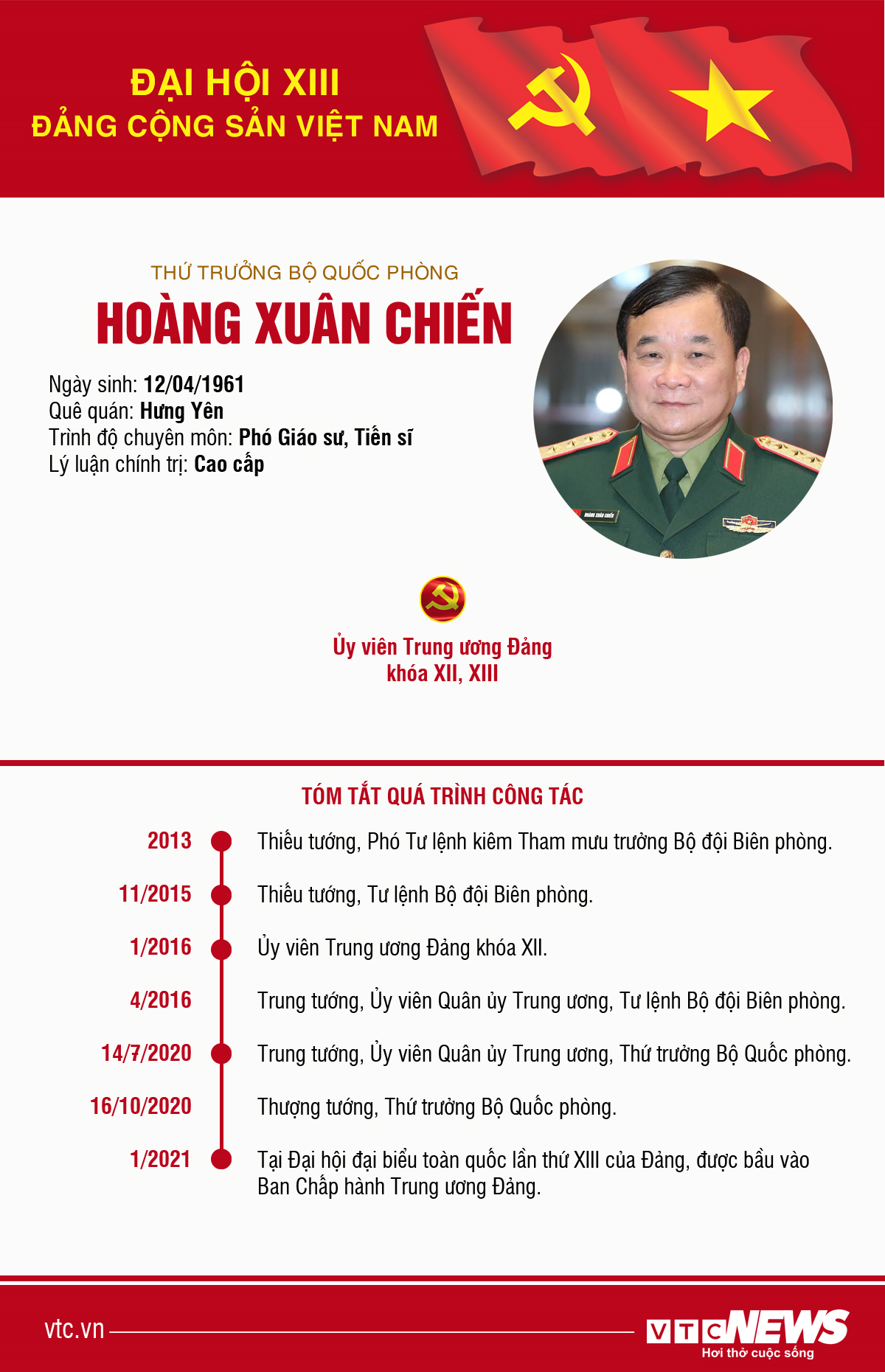 Infographic: Sự nghiệp Thứ trưởng Bộ Quốc phòng Hoàng Xuân Chiến - 1