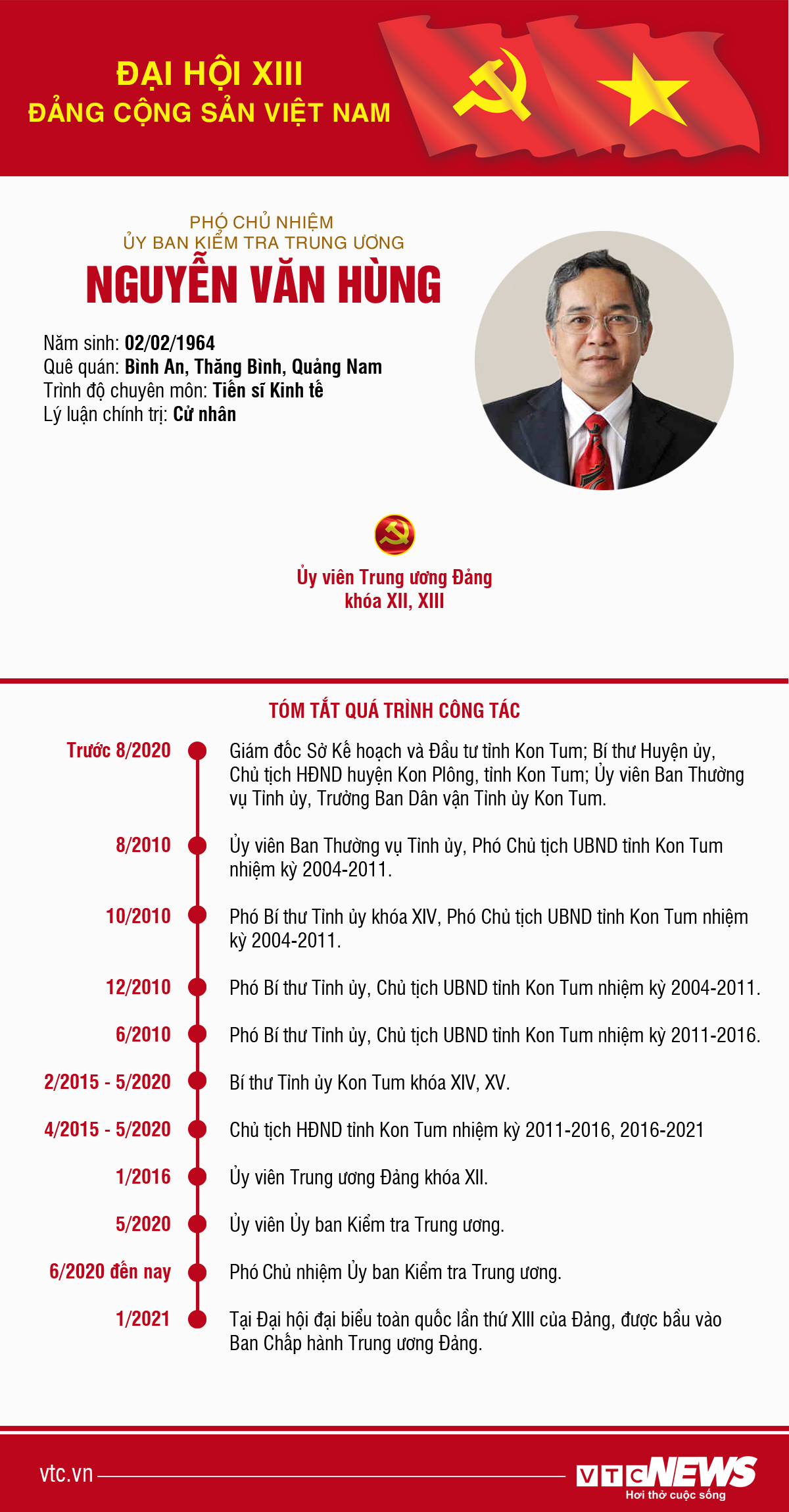 Infographic: Sự nghiệp Phó Chủ nhiệm Ủy ban Kiểm tra Trung ương Nguyễn Văn Hùng - 1