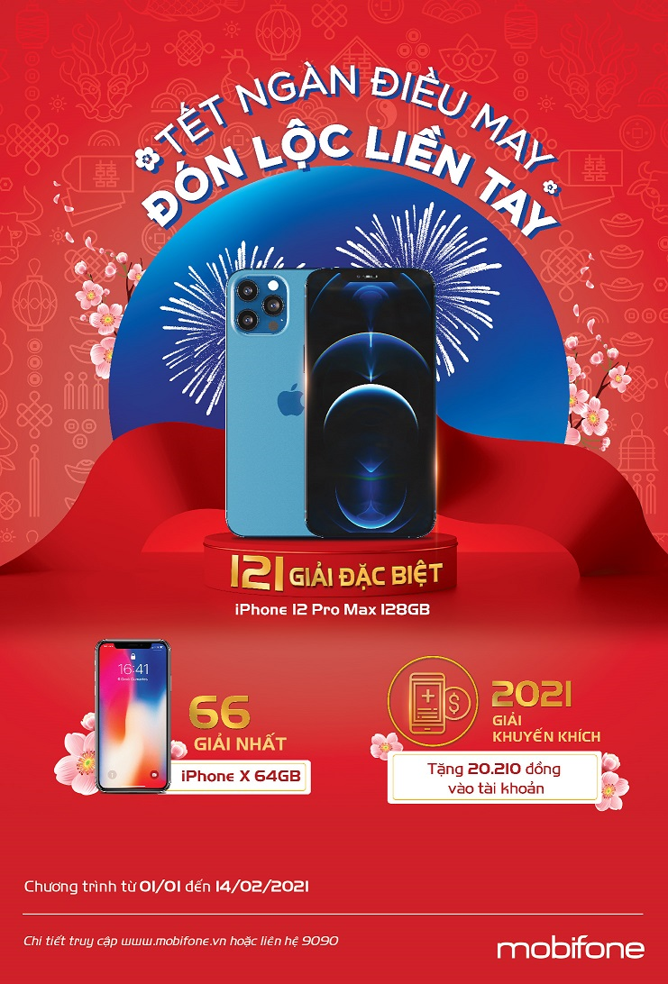 MobiFone đảm bảo an toàn, chất lượng mạng lưới dịp Tết Nguyên đán Tân Sửu 2021 - 2
