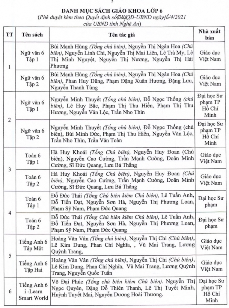 Năm học 2021 - 2022, các địa phương chọn sách giáo khoa gì để dạy lớp 2, lớp 6? - 3