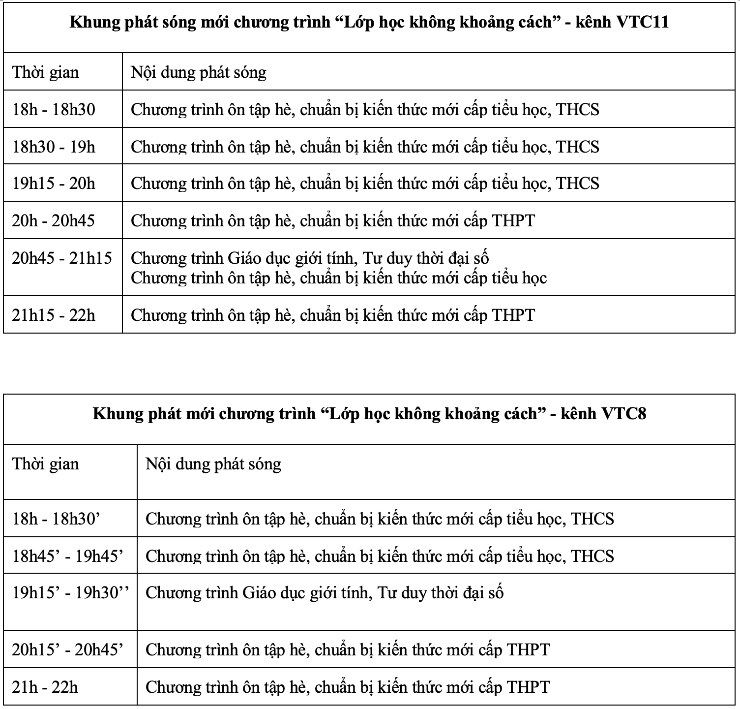 'Lớp học không khoảng cách' tiếp tục lên sóng truyền hình VTC - 1