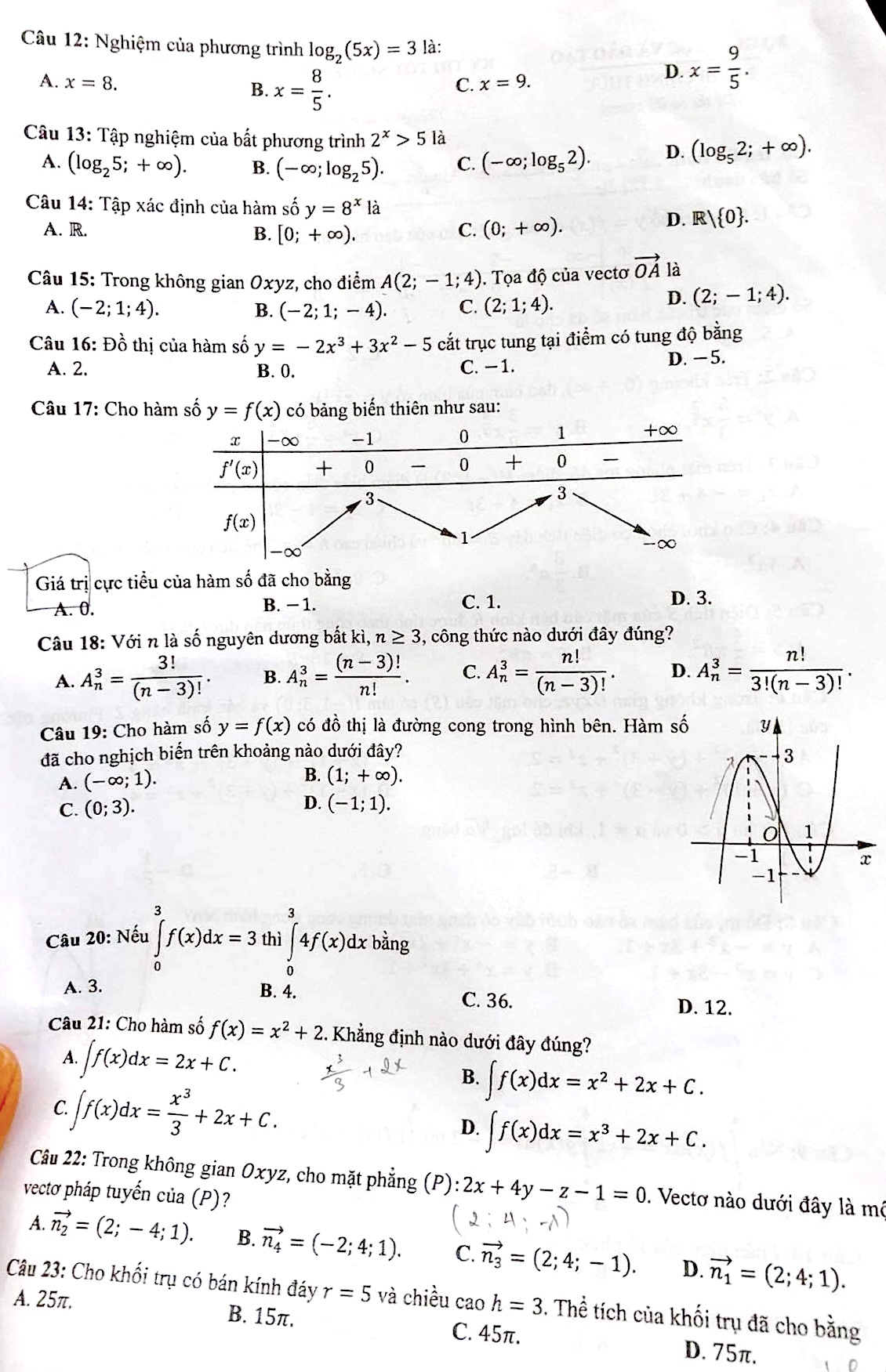 Đề môn Toán thi tốt nghiệp THPT 2021 - 2