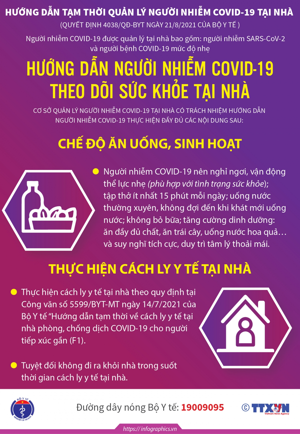Bộ Y tế hướng dẫn tạm thời quản lý người mắc COVID-19 tại nhà - 3