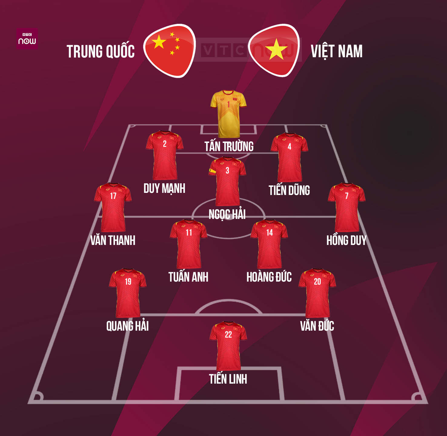 Trực tiếp bóng đá Trung Quốc vs Việt Nam, vòng loại World Cup 2022 - 8