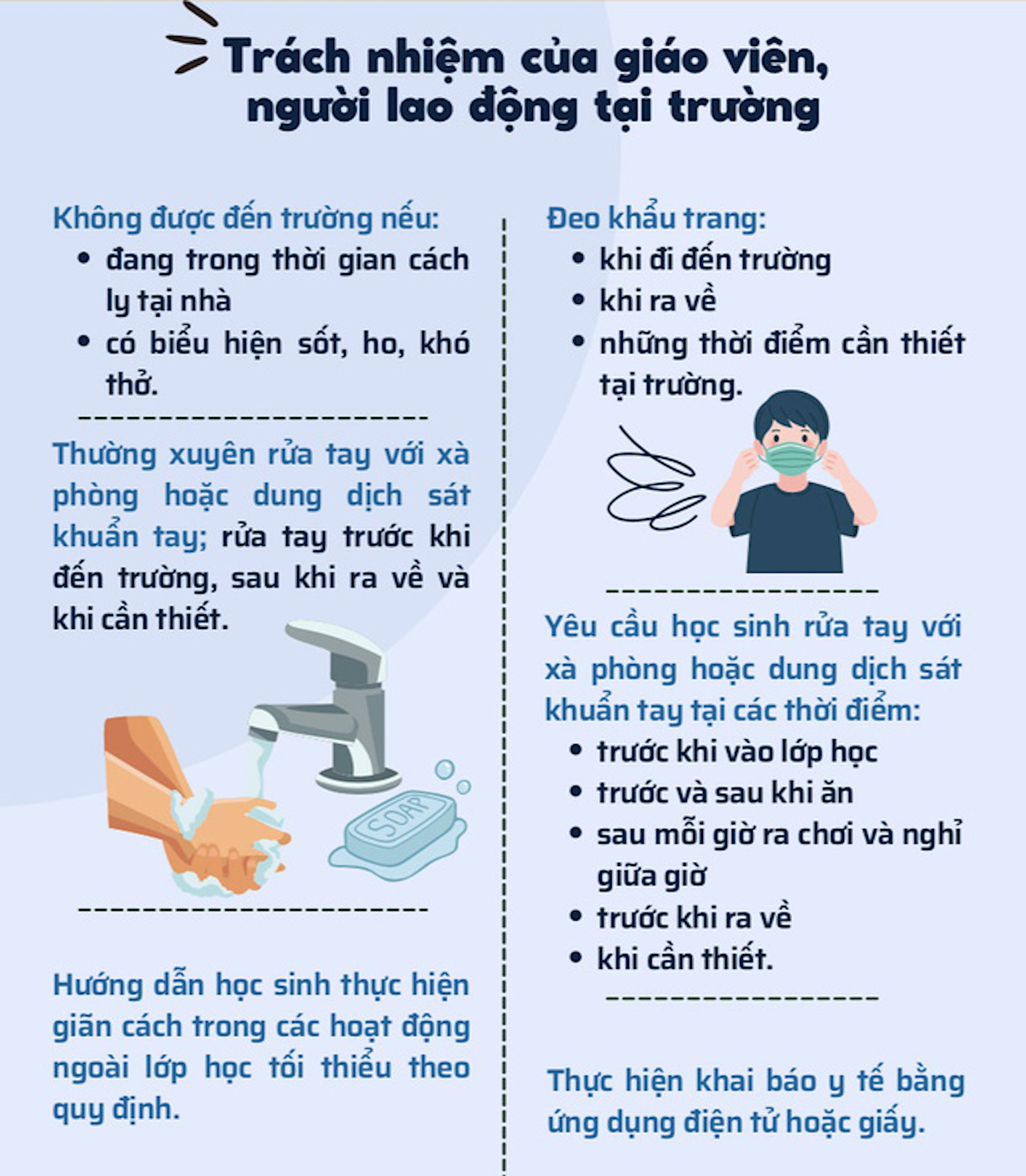 Kinh nghiệm mở cửa trường học ở những nơi có dịch - 5