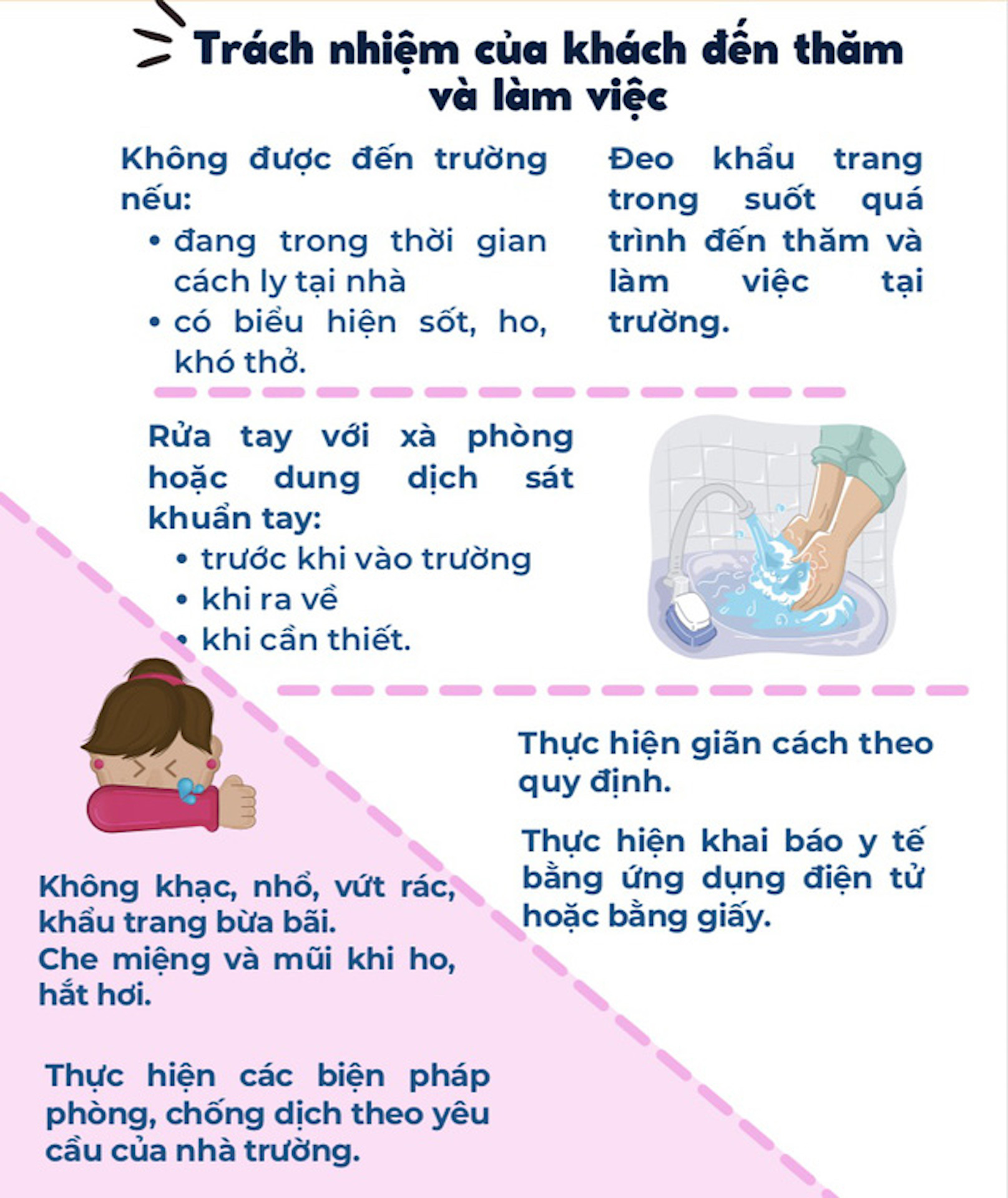 Kinh nghiệm mở cửa trường học ở những nơi có dịch - 6