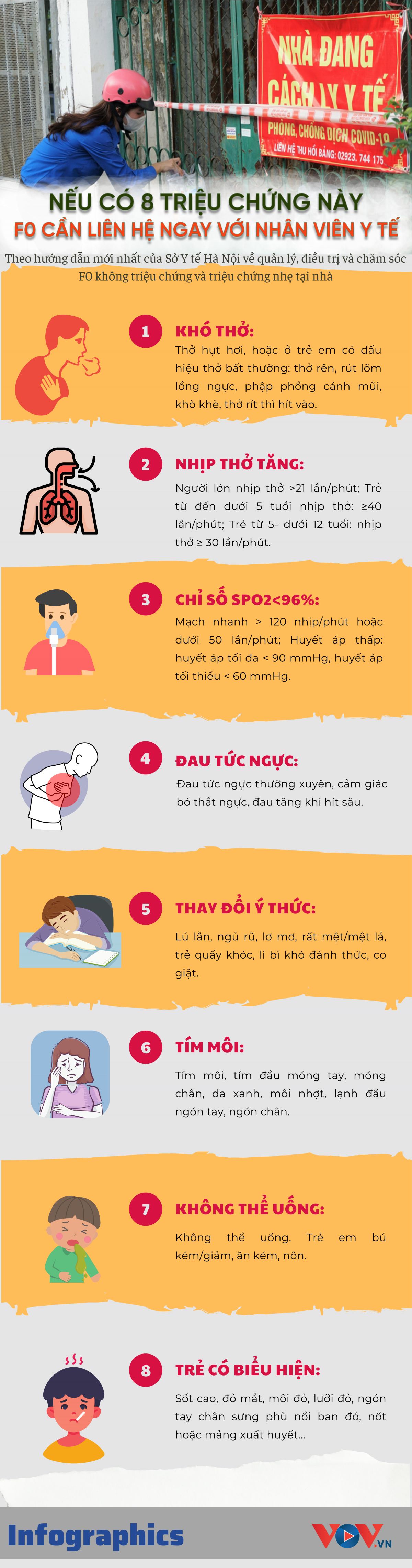 Có 8 triệu chứng này, F0 điều trị tại nhà cần liên hệ với nhân viên y tế - 1