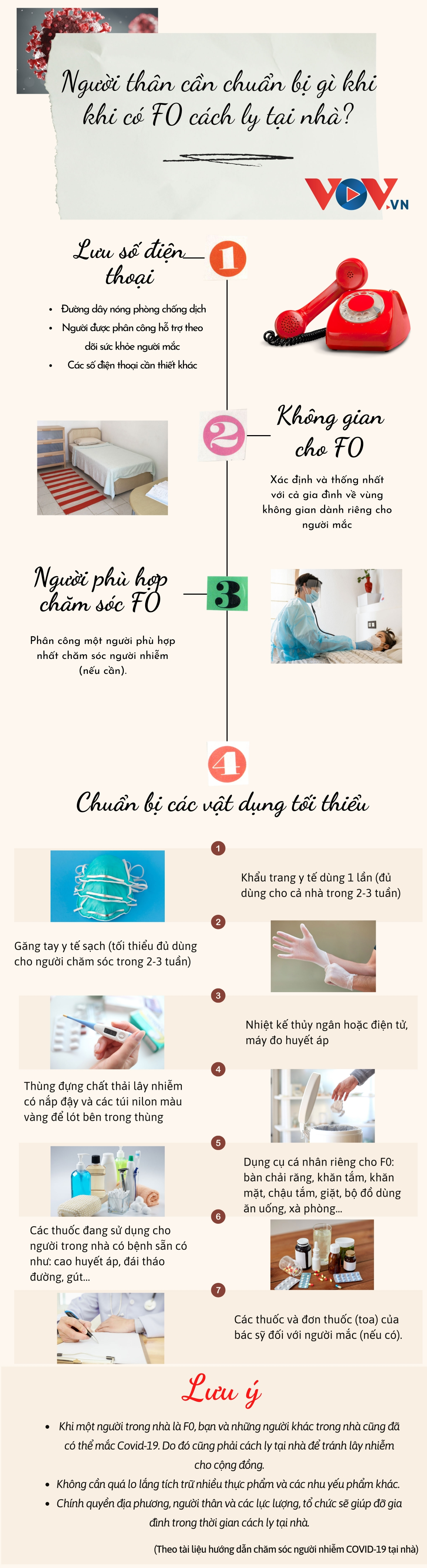 Infographic: Người thân cần chuẩn bị những gì khi có F0 cách ly tại nhà? - 1