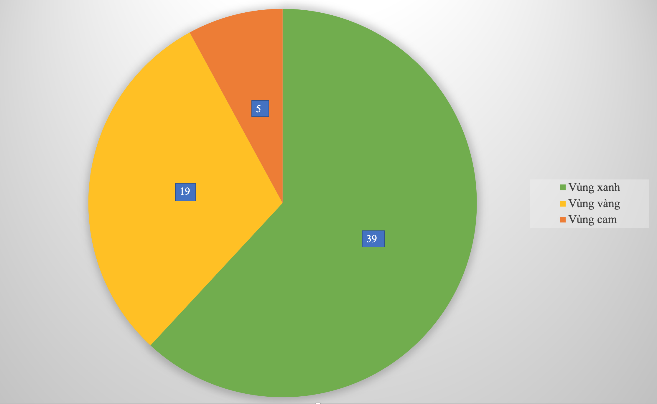 F0 tăng liên tục, cấp độ dịch ở Hà Nội và các tỉnh thành thay đổi thế nào? - 1