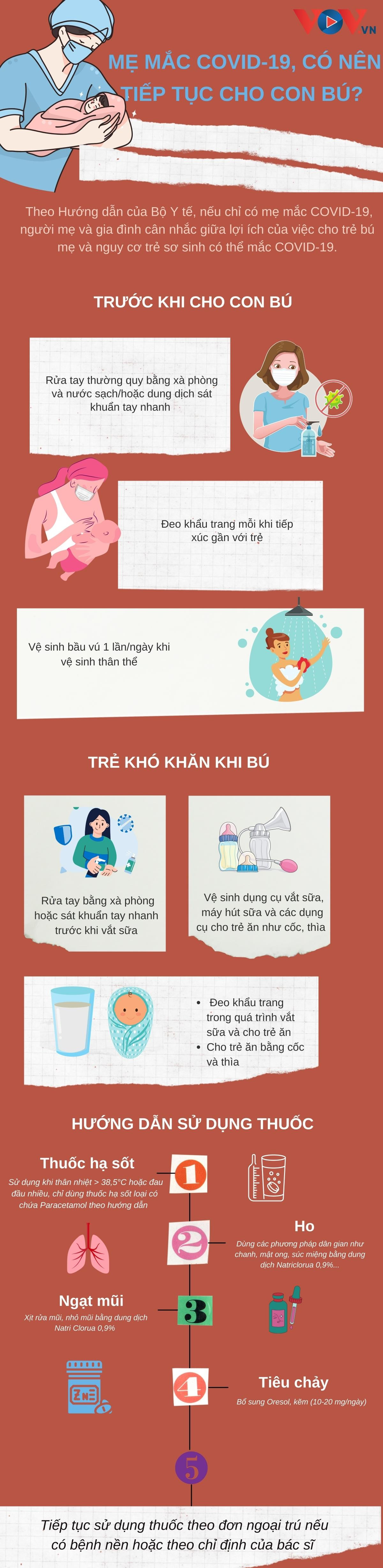 Infographic: Mẹ mắc COVID-19 khi cho con bú nên lưu ý điều này - 1