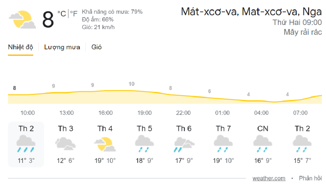 Nga duyệt binh kỷ niệm 77 năm Ngày Chiến thắng phát xít - 28