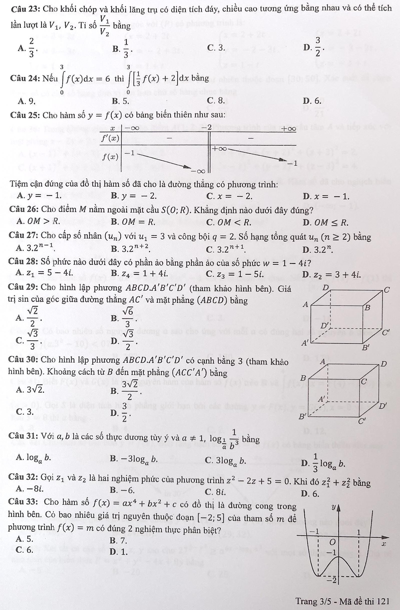 Đề Toán thi tốt nghiệp THPT 2022 - 3