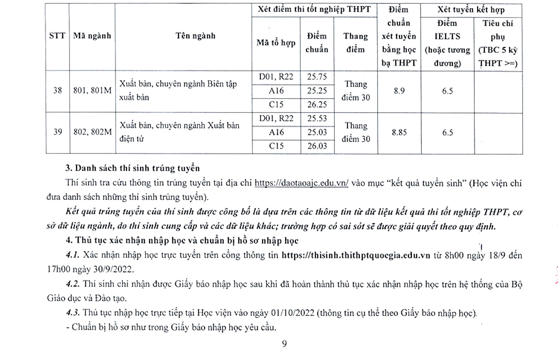 Điểm chuẩn Học viện Báo chí và Tuyên truyền cao nhất 37,6 điểm - 7