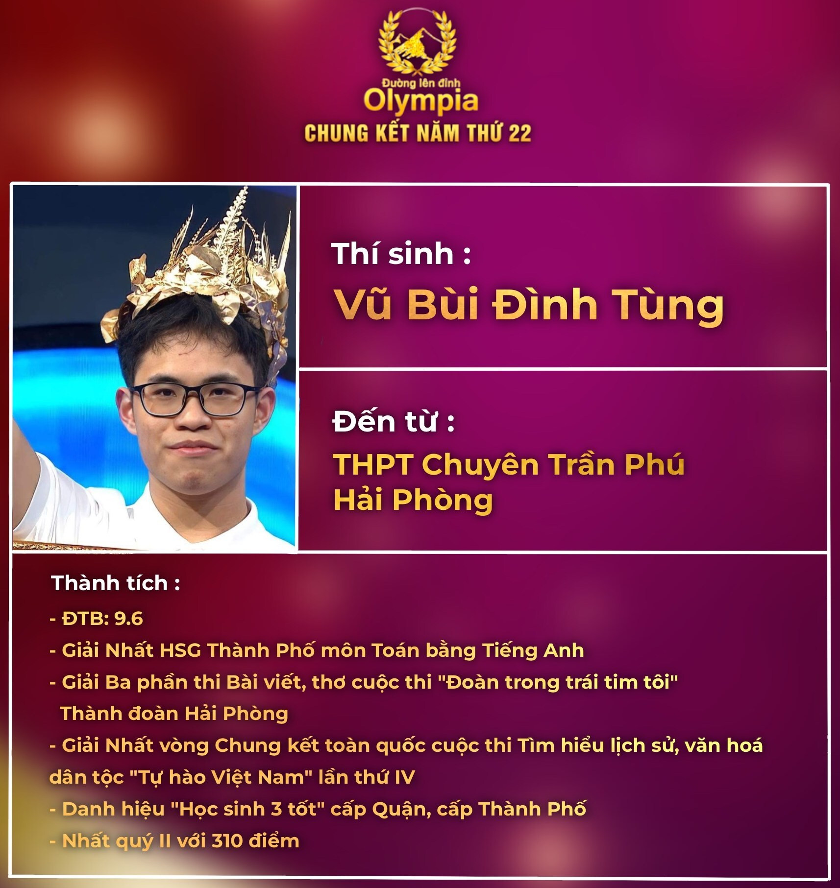 Thành tích ấn tượng của 4 thí sinh thi đấu chung kết Đường lên đỉnh Olympia 2022 - 2