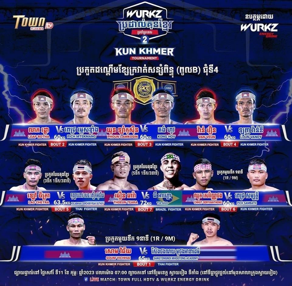 'Bại tướng' của Nguyễn Trần Duy Nhất thượng đài tranh đai vô địch thế giới - 2