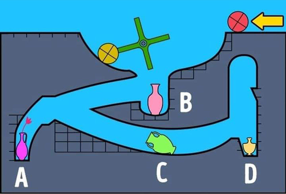 Câu đố 99% người trả lời sai: Chiếc lọ nào vỡ đầu tiên? - 1