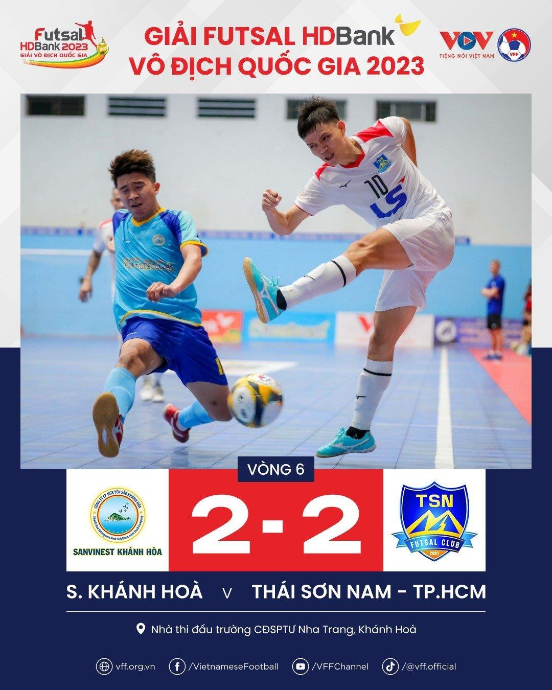 Thái Sơn Nam TP.HCM chia điểm trong trận đại chiến vòng 6 - 4