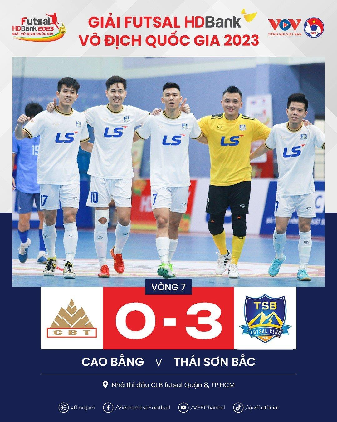 Tổng hợp vòng 7 Futsal HDBank VĐQG 2023: Thái Sơn Nam TP.HCM vô địch lượt đi - 4