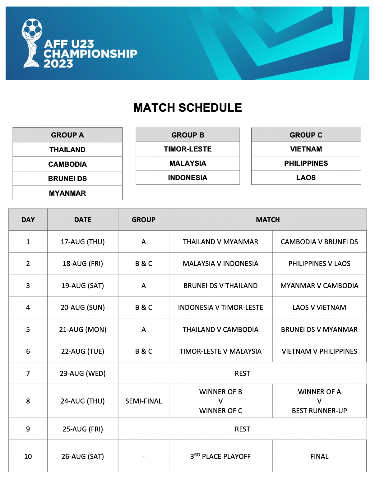 U23 Việt Nam gặp Lào, Philippines tại giải Đông Nam Á 2023 - 2