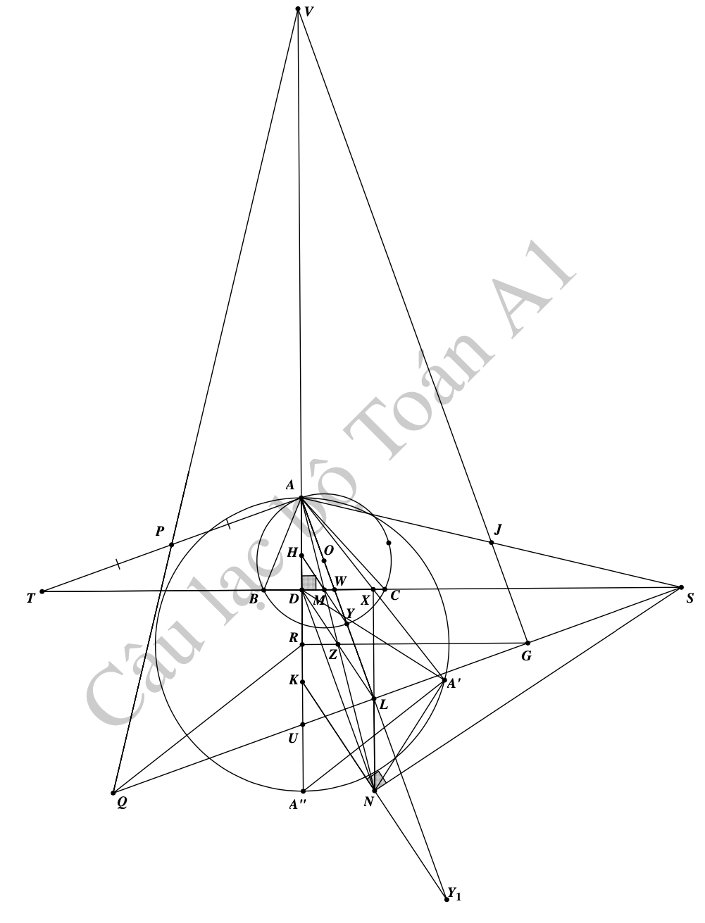 Gợi ý đáp án đề Toán vòng 2 THPT chuyên Khoa học Tự nhiên - 6
