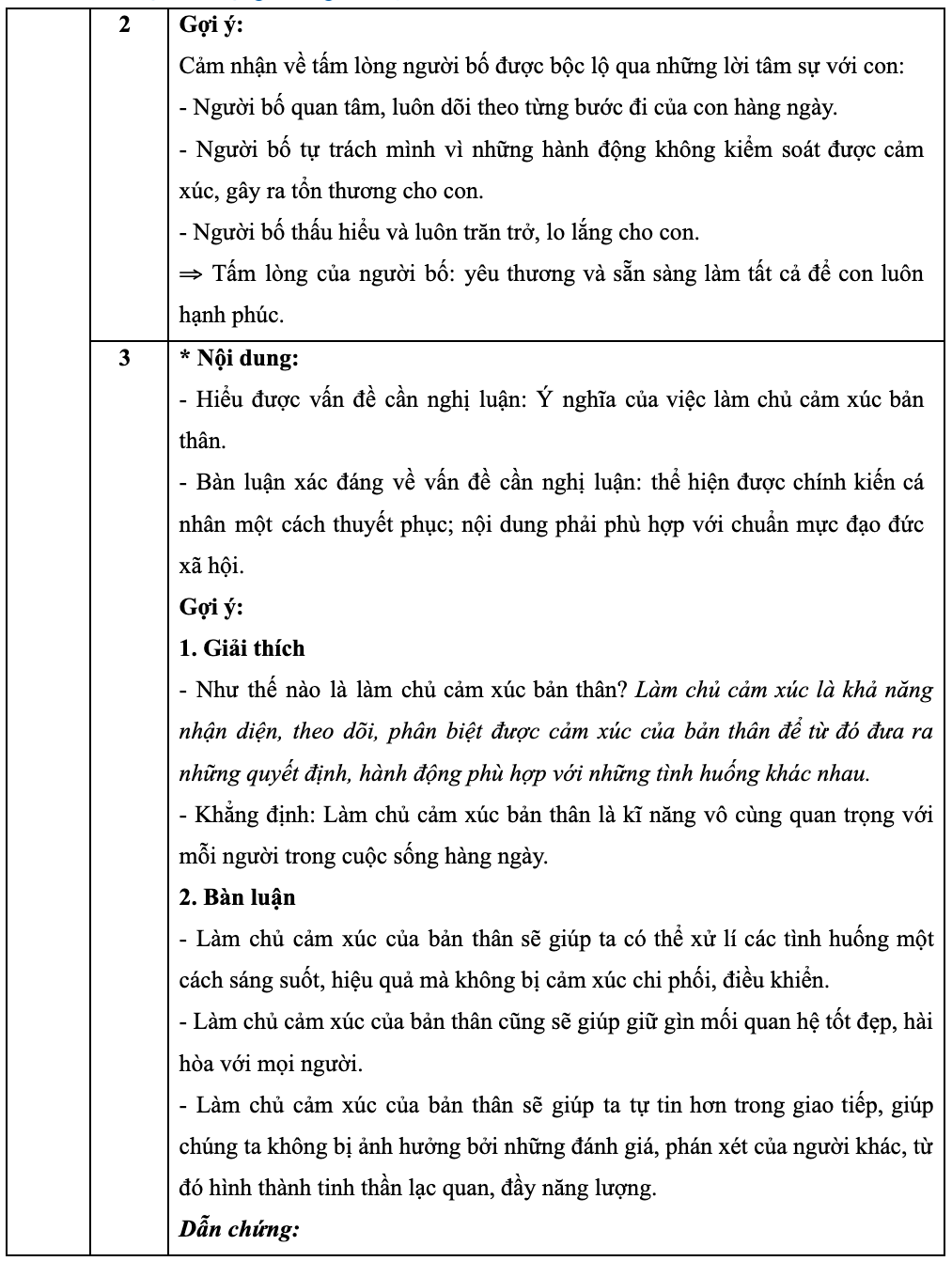 Gợi ý đáp án đề thi tuyển sinh lớp 10 môn Văn Hà Nội năm 2023 - 3
