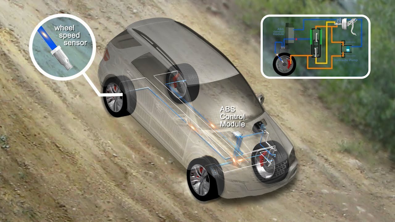 Giải mã các hệ thống an toàn trên ô tô: Hệ thống HDC giúp kiểm soát tốc độ xe khi chạy xuống đèo dốc. (Ảnh: OTO HUI NEWS)