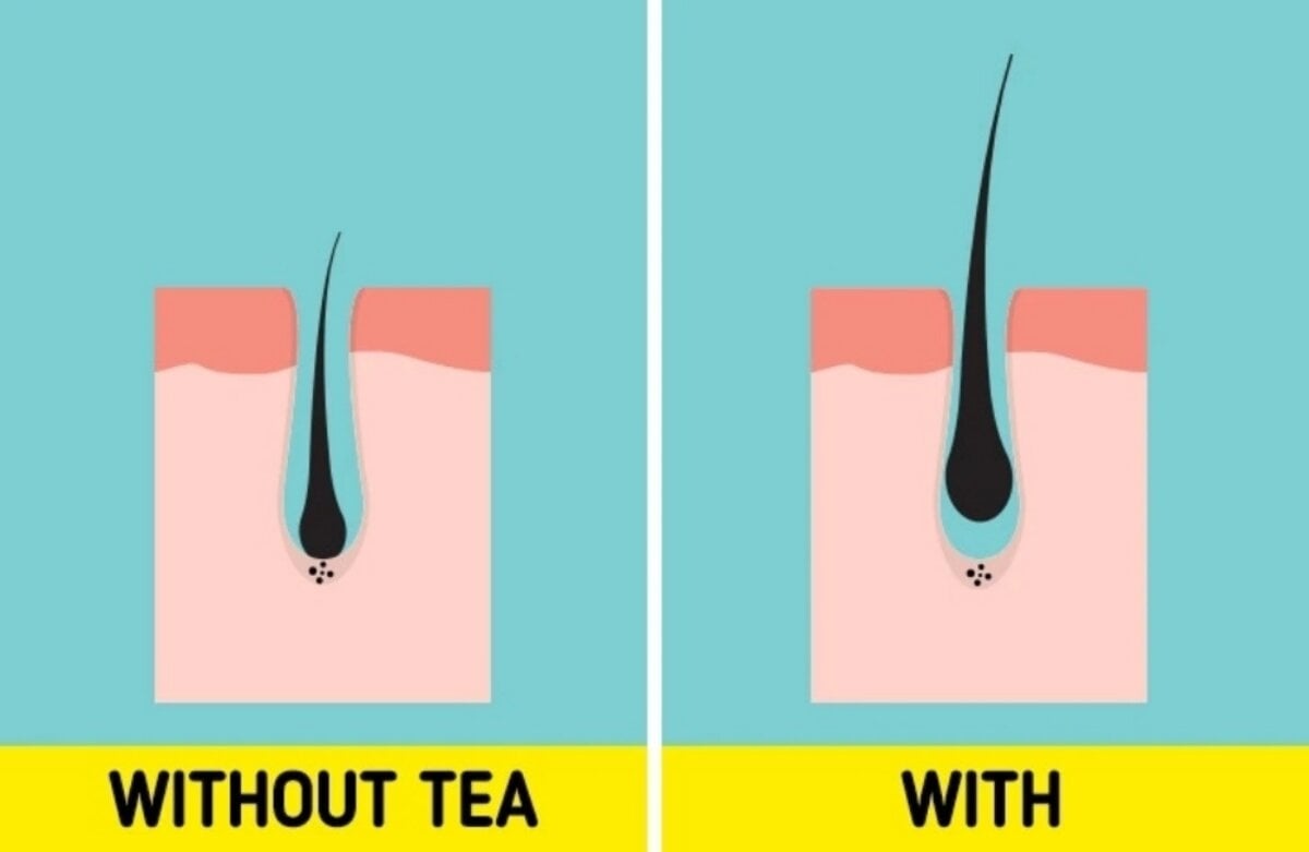 Uống trà thường xuyên giúp tóc suông mượt... (Ảnh: Shutterstock)