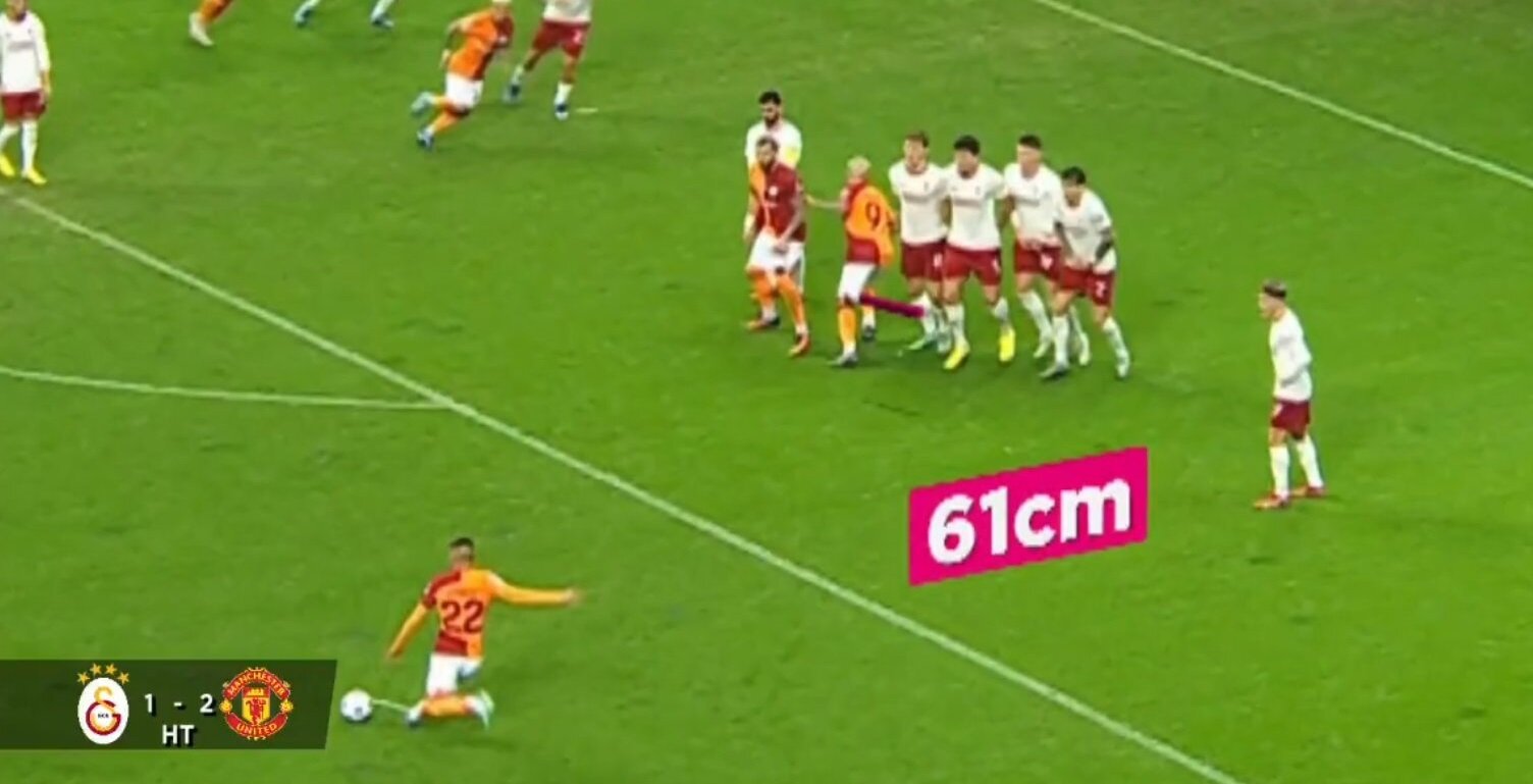 Cầu thủ Galatasaray đứng cách hàng rào chưa đến 1 mét. (Ảnh: BeIn Sports)
