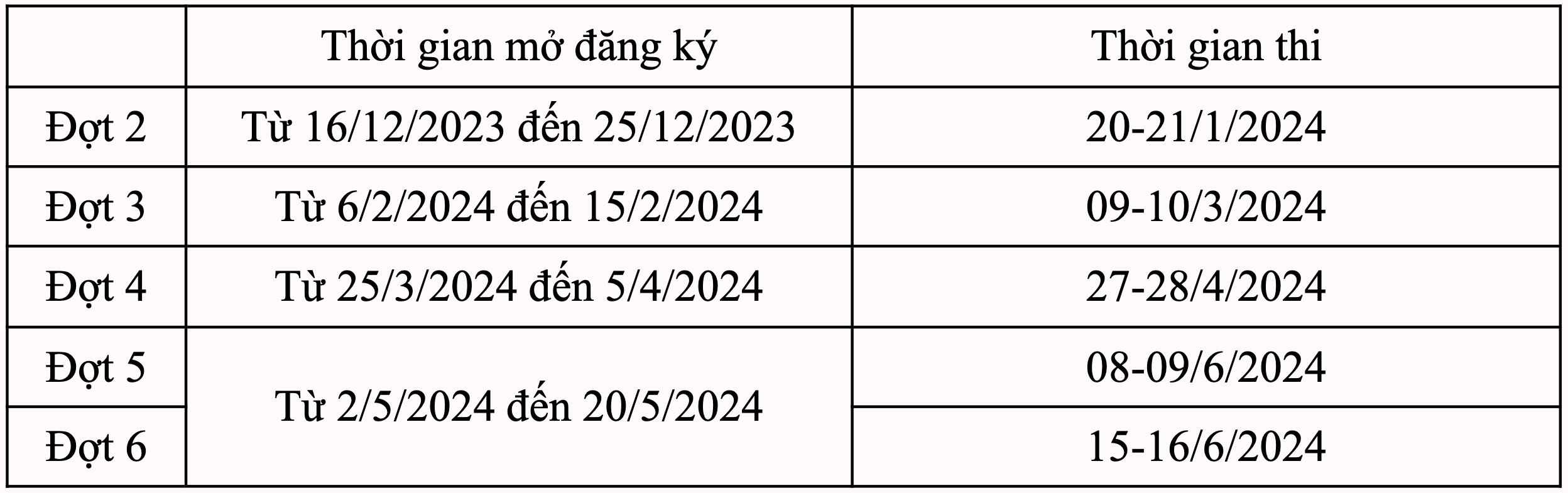 Lịch đăng ký dự thi của các đợt thi đánh giá tư duy năm 2024.