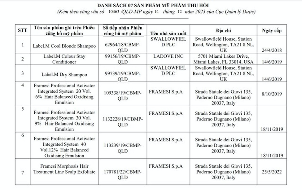 Thu hồi, tiêu huỷ toàn bộ mỹ phẩm Label.M, Framesi tiêu hủy trên toàn quốc - 2