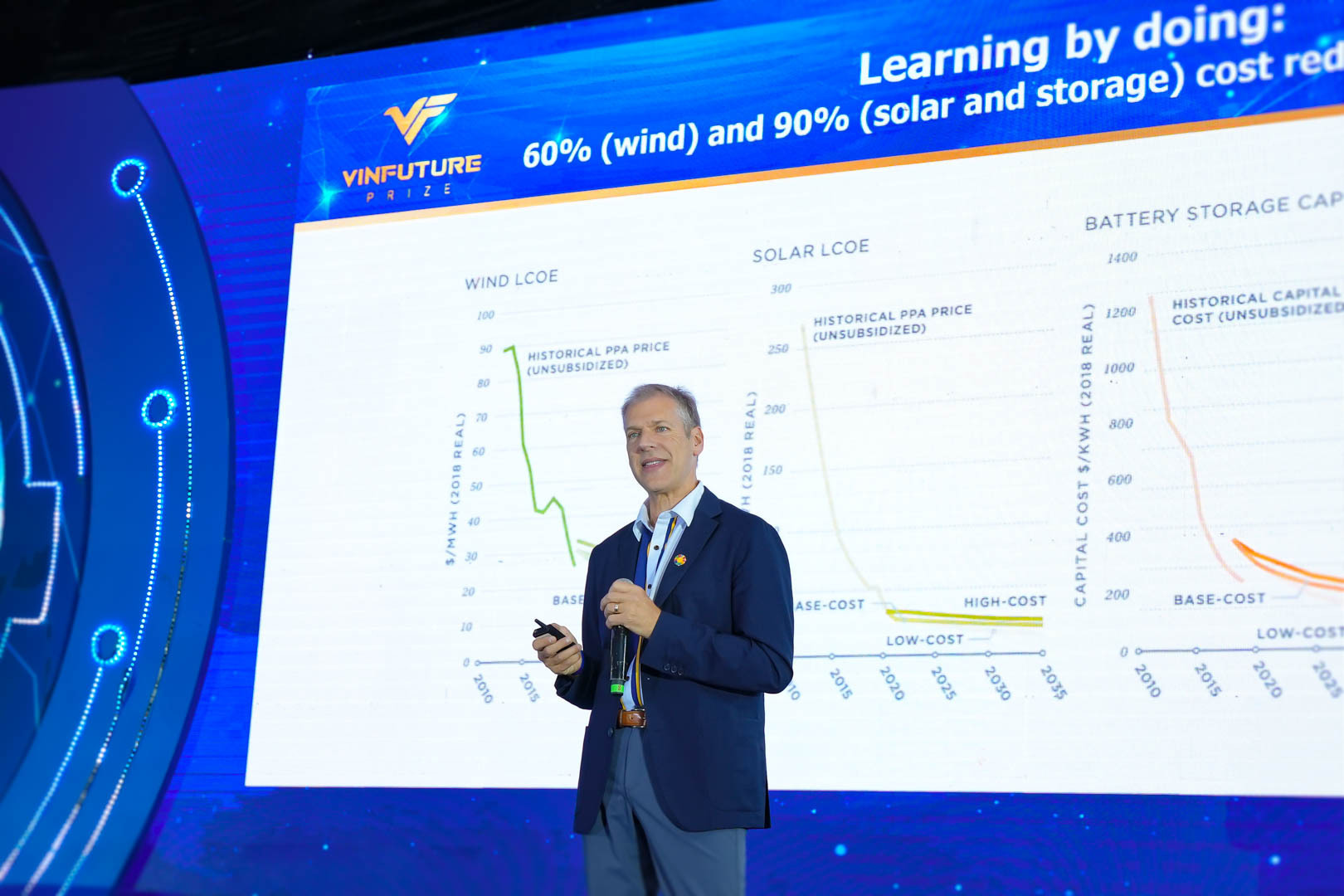 GS Daniel Kammen, thành viên hội đồng giải thưởng VinFuture.