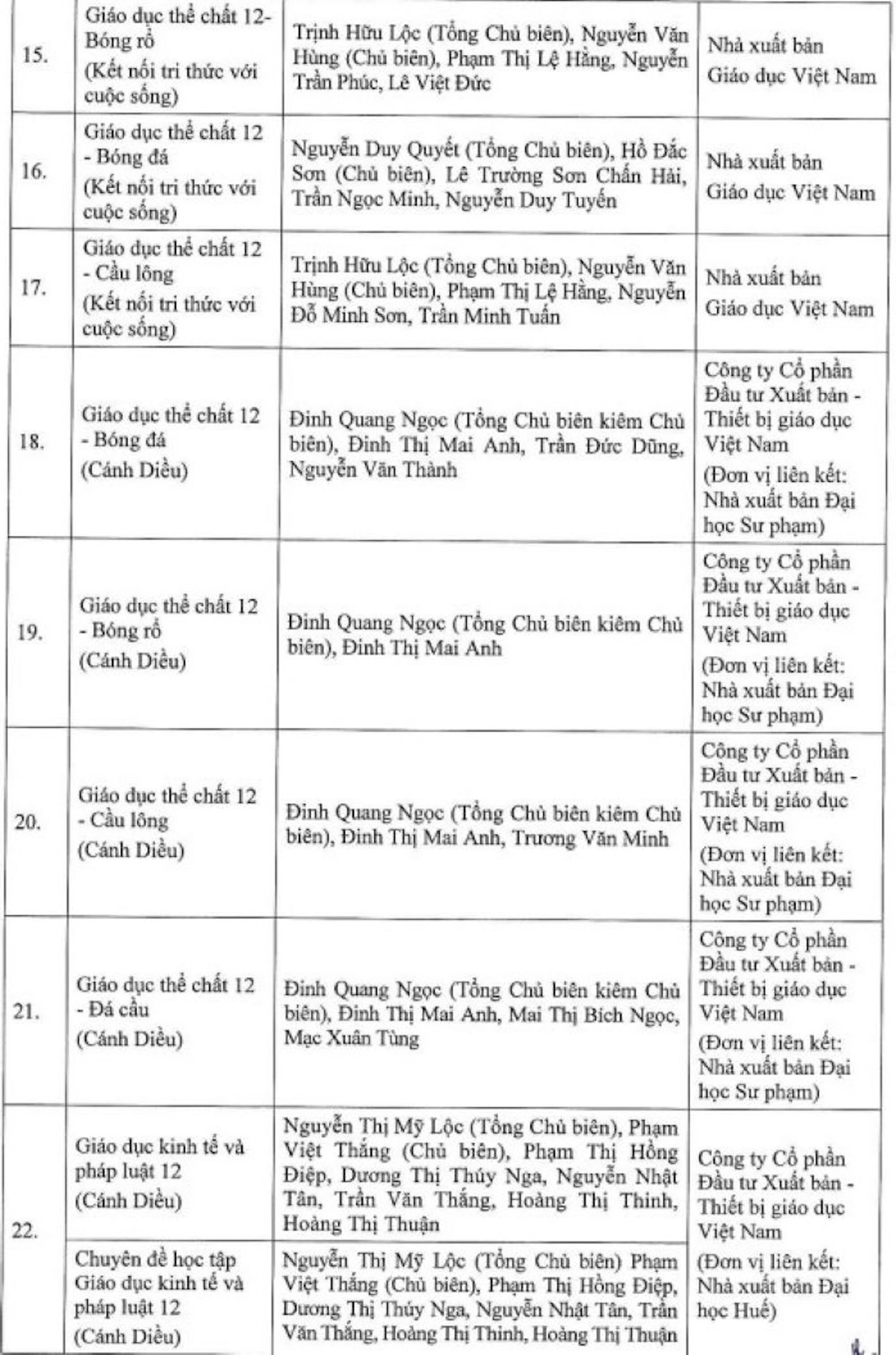 Bộ GD&ĐT phê duyệt các bộ SGK cuối cùng theo chương trình phổ thông mới - 3