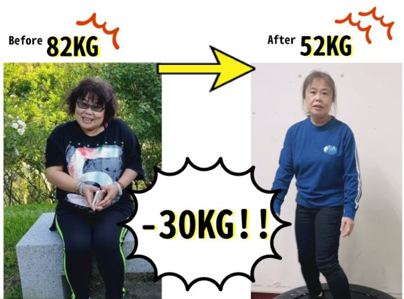 Bà Trần Ức Lăng trước và sau khi giảm cân bằng phương pháp chạy bộ siêu chậm (Nguồn Ettoday)